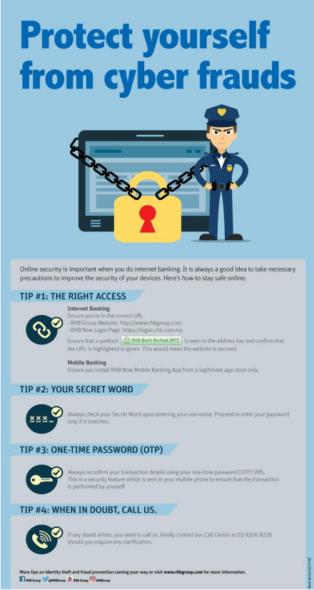 Fraud Awareness